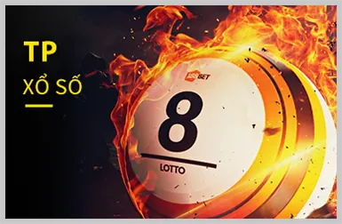 Slot Trái Cây Cổ Điển